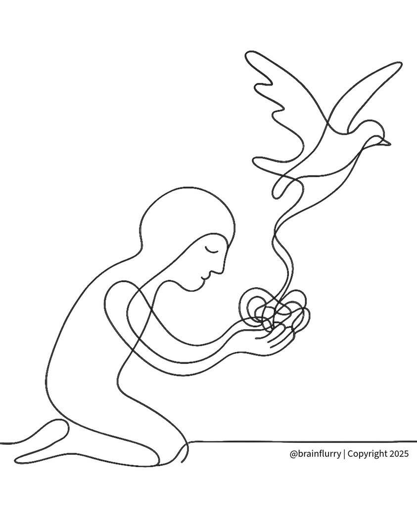 "I don't know what to say." Part 2 My continued journey into prayerâwhat it is, how to do it,…